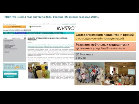 ИНВИТРО из 2013 года смотрит в 2030. Форсайт «Индустрия здоровья 2030».