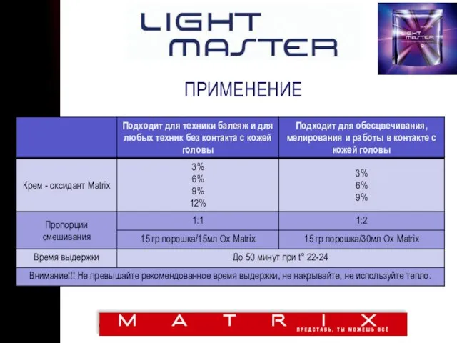 ПРИМЕНЕНИЕ