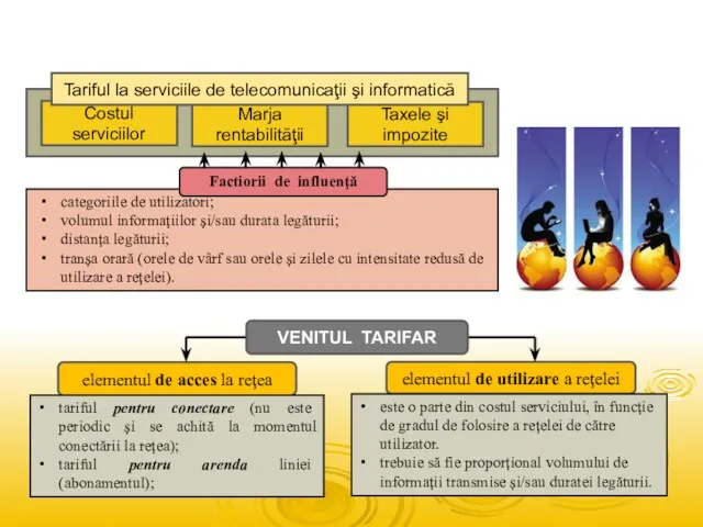 categoriile de utilizatori; volumul informaţiilor şi/sau durata legăturii; distanţa legăturii; tranşa