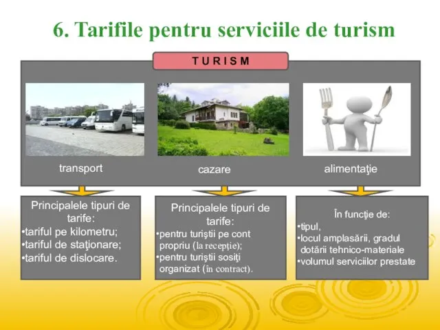 6. Tarifile pentru serviciile de turism T U R I S