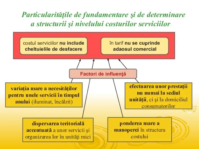 Particularităţile de fundamentare şi de determinare a structurii şi nivelului costurilor