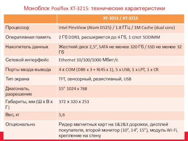 Моноблок Posiflex XT-3215: технические характеристики