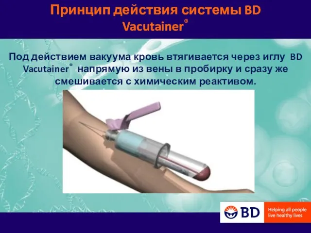 Принцип действия системы BD Vacutainer® Под действием вакуума кровь втягивается через