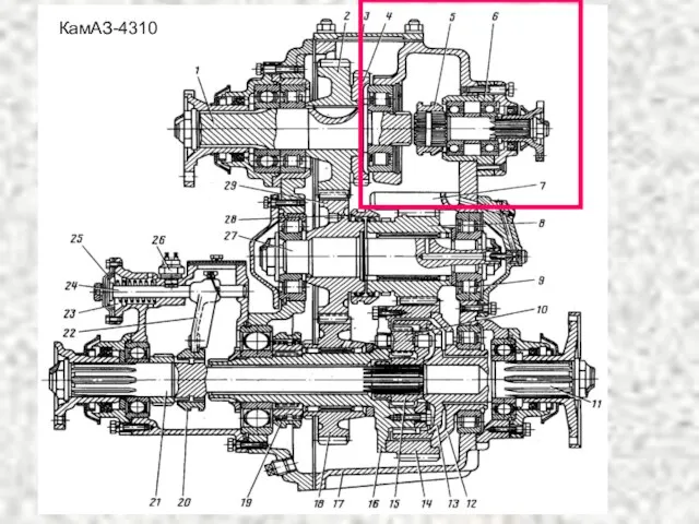 КамАЗ-4310