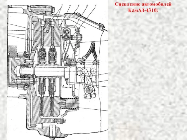 Сцепление автомобилей КамАЗ-4310: