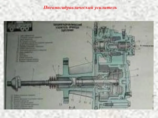 Пневмогидравлический усилитель