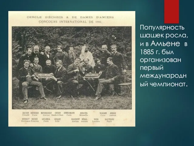 Популярность шашек росла, и в Амьене в 1885 г. был организован первый международный чемпионат.