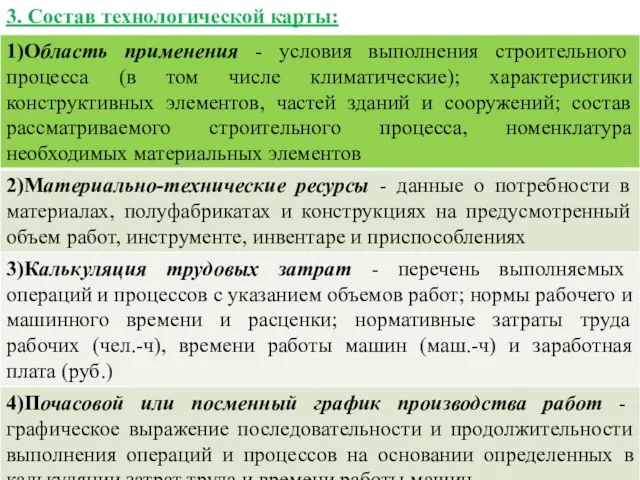 3. Состав технологической карты: