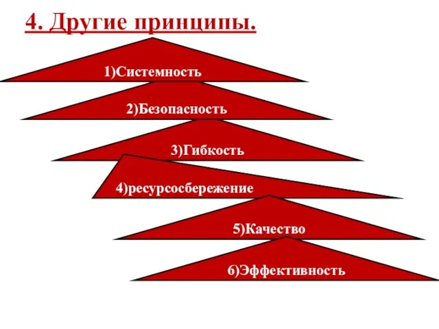 4. Другие принципы. 3)Гибкость 2)Безопасность 1)Системность 4)ресурсосбережение 5)Качество 6)Эффективность