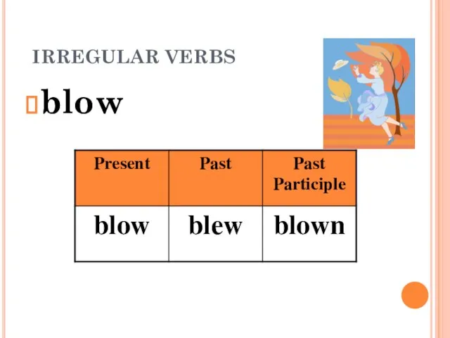 IRREGULAR VERBS blow