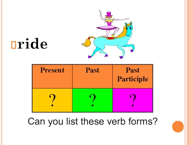 ride Can you list these verb forms?