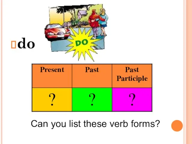 do Can you list these verb forms?