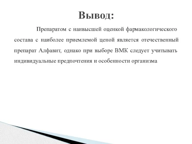 Вывод: Препаратом с наивысшей оценкой фармакологического состава с наиболее приемлемой ценой