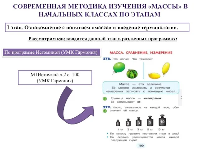 СОВРЕМЕННАЯ МЕТОДИКА ИЗУЧЕНИЯ «МАССЫ» В НАЧАЛЬНЫХ КЛАССАХ ПО ЭТАПАМ I этап.