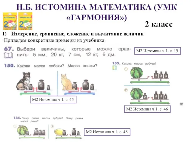 Н.Б. ИСТОМИНА МАТЕМАТИКА (УМК «ГАРМОНИЯ») 2 класс Измерение, сравнение, сложение и