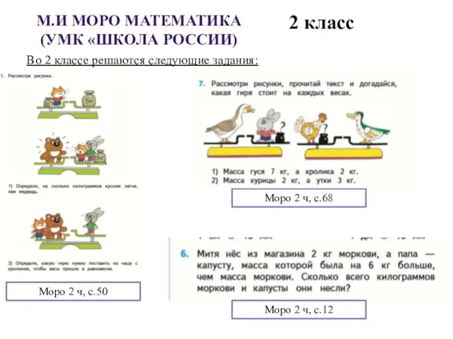 М.И МОРО МАТЕМАТИКА (УМК «ШКОЛА РОССИИ) 2 класс Во 2 классе
