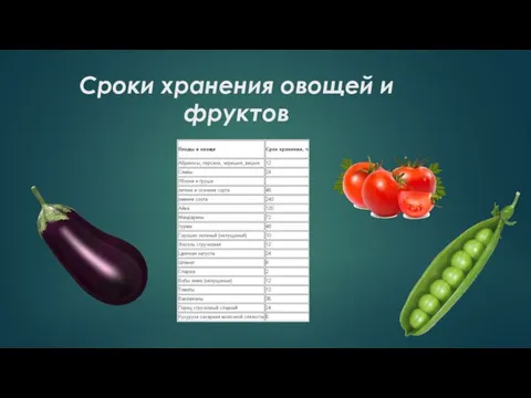 Сроки хранения овощей и фруктов