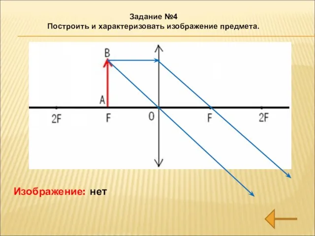 Изображение: нет Задание №4 Построить и характеризовать изображение предмета.