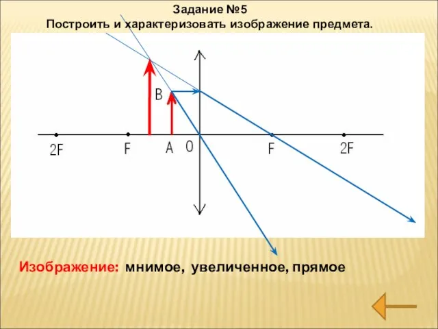 Изображение: мнимое, увеличенное, прямое Задание №5 Построить и характеризовать изображение предмета.