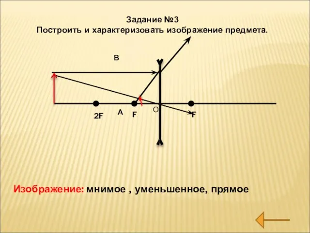 Изображение: мнимое , уменьшенное, прямое Задание №3 Построить и характеризовать изображение предмета. О 2F А В