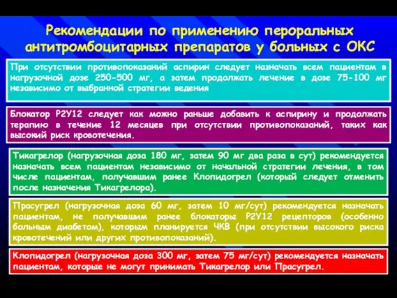 Рекомендации по применению пероральных антитромбоцитарных препаратов у больных с ОКС При