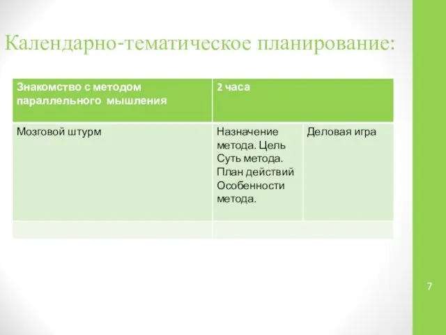 Календарно-тематическое планирование: