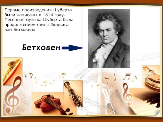 Первые произведения Шуберта были написаны в 1814 году. Песенная музыка Шуберта