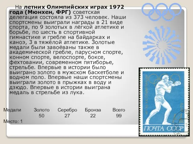 На летних Олимпийских играх 1972 года (Мюнхен, ФРГ) советская делегация состояла