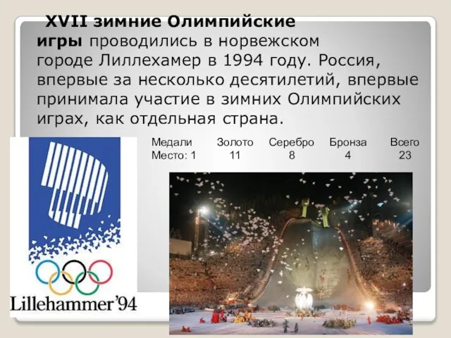 XVII зимние Олимпийские игры проводились в норвежском городе Лиллехамер в 1994