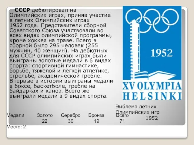 СССР дебютировал на Олимпийских играх, приняв участие в летних Олимпийских играх