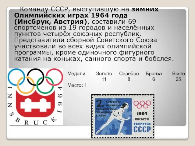 Команду СССР, выступившую на зимних Олимпийских играх 1964 года (Инсбрук, Австрия),