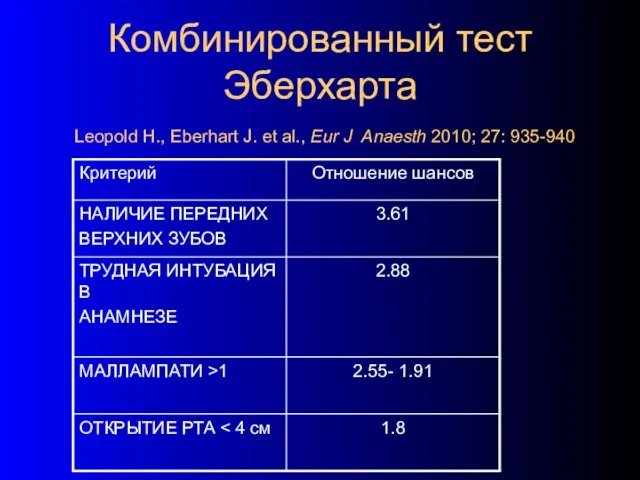 Комбинированный тест Эберхарта Leopold H., Eberhart J. et al., Eur J Anaesth 2010; 27: 935-940