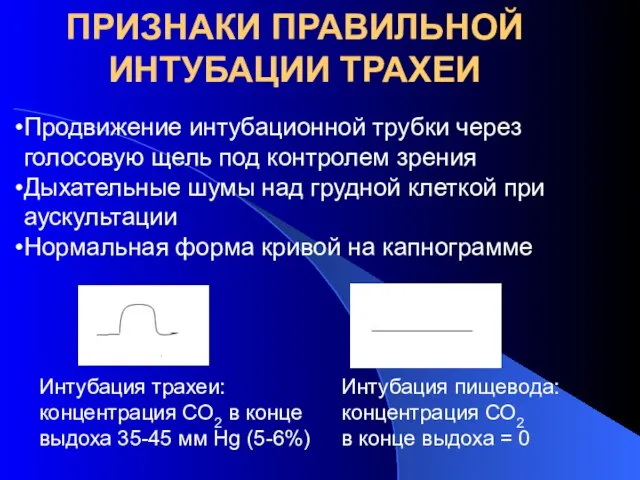 ПРИЗНАКИ ПРАВИЛЬНОЙ ИНТУБАЦИИ ТРАХЕИ Продвижение интубационной трубки через голосовую щель под