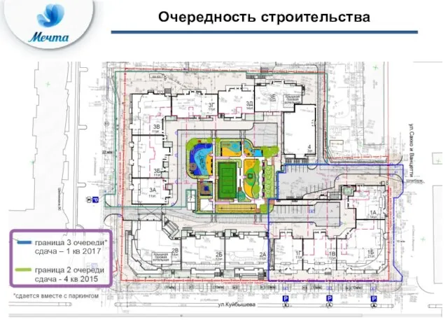 Очередность строительства