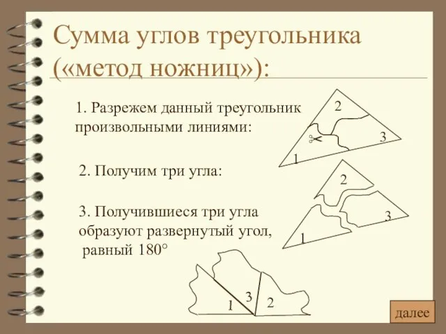 Сумма углов треугольника («метод ножниц»): 1. Разрежем данный треугольник произвольными линиями:
