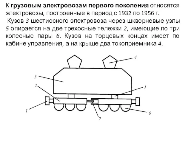 К грузовым электровозам первого поколения относятся электровозы, построенные в период с