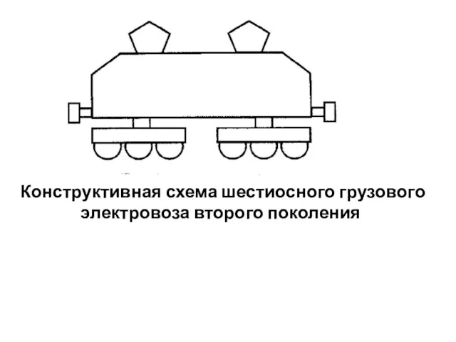 Конструктивная схема шестиосного грузового электровоза второго поколения