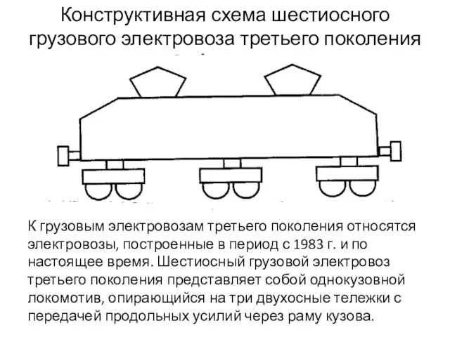 Конструктивная схема шестиосного грузового электровоза третьего поколения К грузовым электровозам третьего