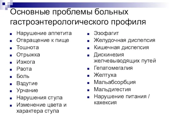 Основные проблемы больных гастроэнтерологического профиля Нарушение аппетита Отвращение к пище Тошнота