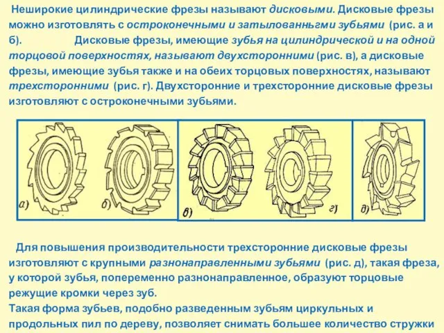 Неширокие цилиндрические фрезы называют дисковыми. Дисковые фрезы можно изготовлять с остроконечными