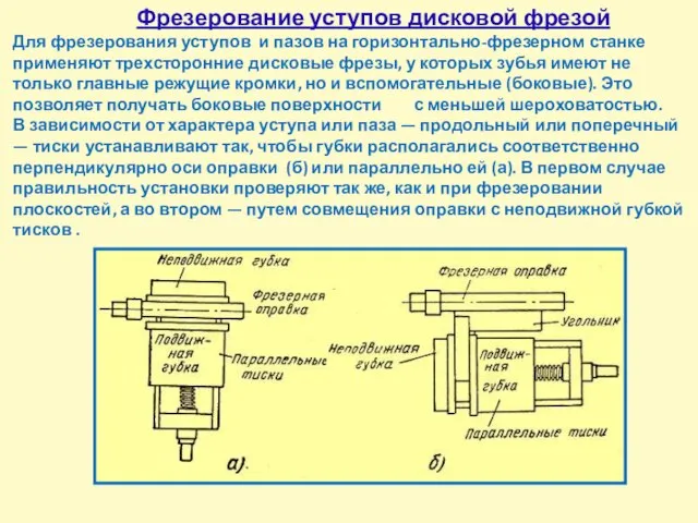 Фрезерование уступов дисковой фрезой Для фрезерования уступов и пазов на горизонтально-фрезерном