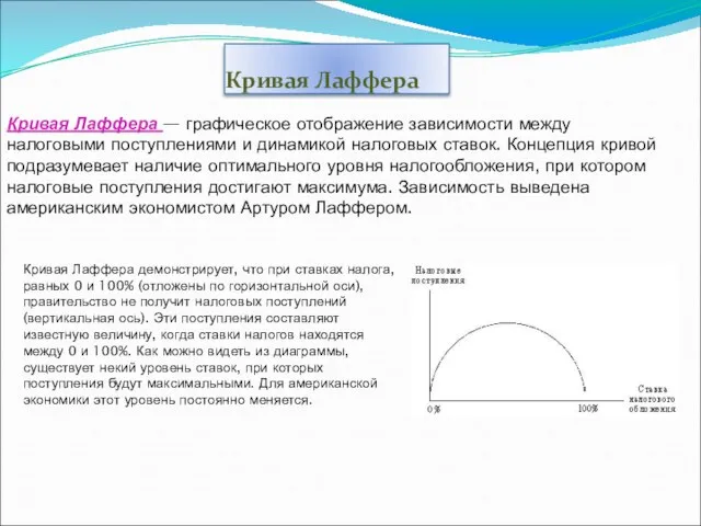 Кривая Лаффера Кривая Лаффера — графическое отображение зависимости между налоговыми поступлениями