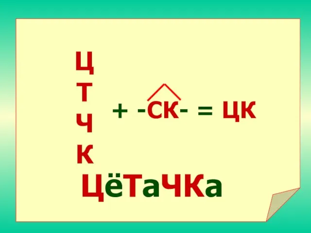 Ц Т Ч К ЦёТаЧКа + -СК- = ЦК