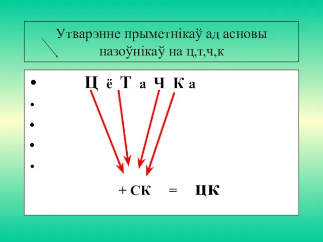 Утварэнне прыметнікаў ад асновы назоўнікаў на ц,т,ч,к Ц ё Т а