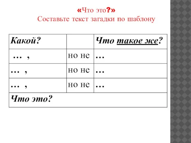 «Что это?» Составьте текст загадки по шаблону