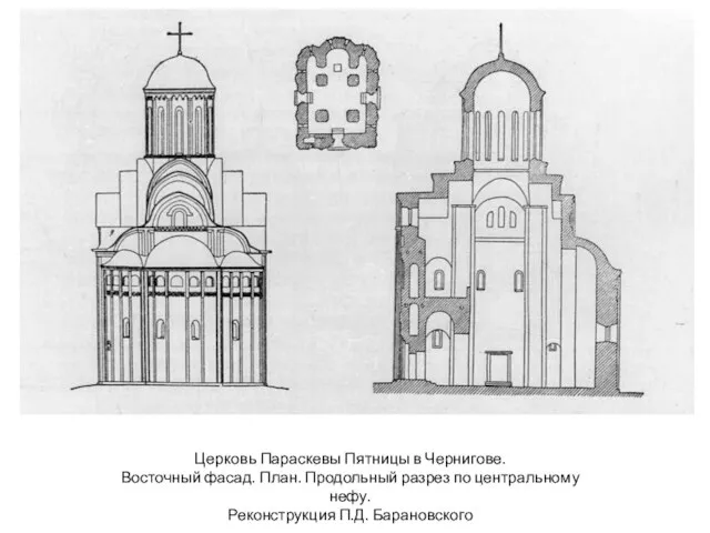 Церковь Параскевы Пятницы в Чернигове. Восточный фасад. План. Продольный разрез по центральному нефу. Реконструкция П.Д. Барановского