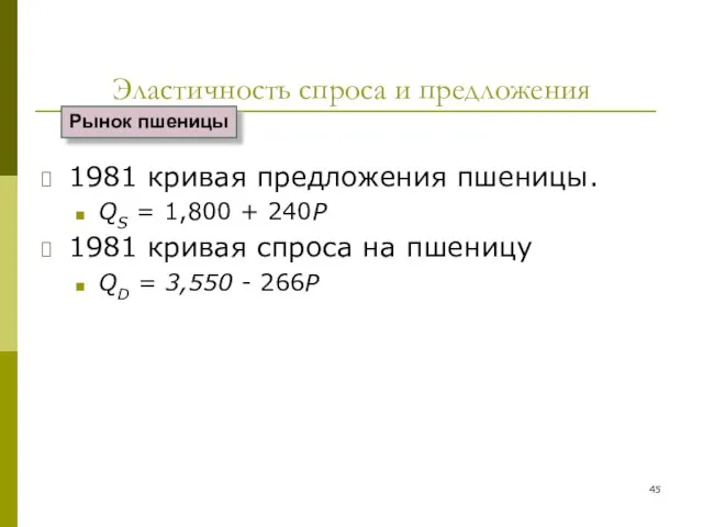 Эластичность спроса и предложения 1981 кривая предложения пшеницы. QS = 1,800