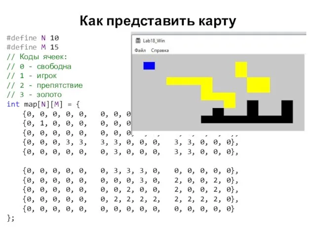 Как представить карту #define N 10 #define M 15 // Коды