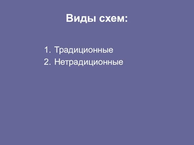 Виды схем: Традиционные Нетрадиционные