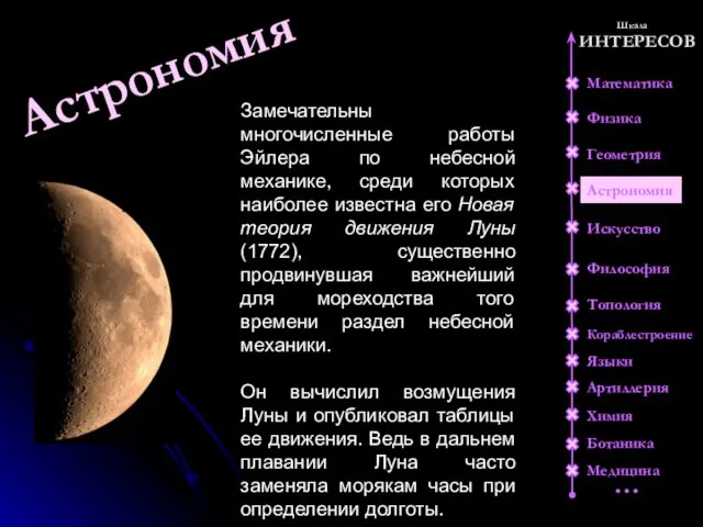 ИНТЕРЕСОВ Шкала Математика Физика Геометрия Искусство Философия Топология Кораблестроение Языки Артиллерия